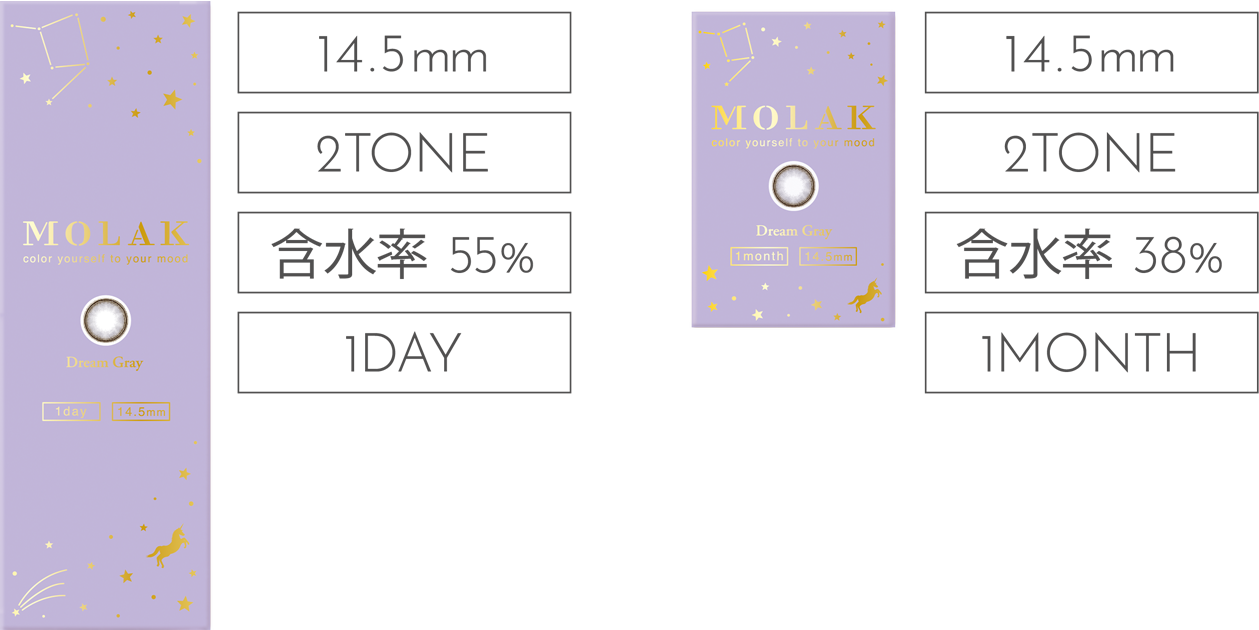 14.5mm/2TONE/含水率55%/1DAY|14.5mm/2TONE/含水率38%/1MONTH