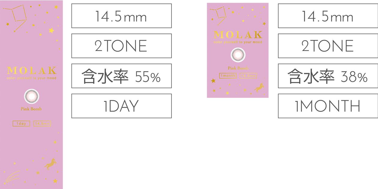 14.5mm/1TONE/含水率55%/1DAY|14.5mm/1TONE/含水率38%/1MONTH